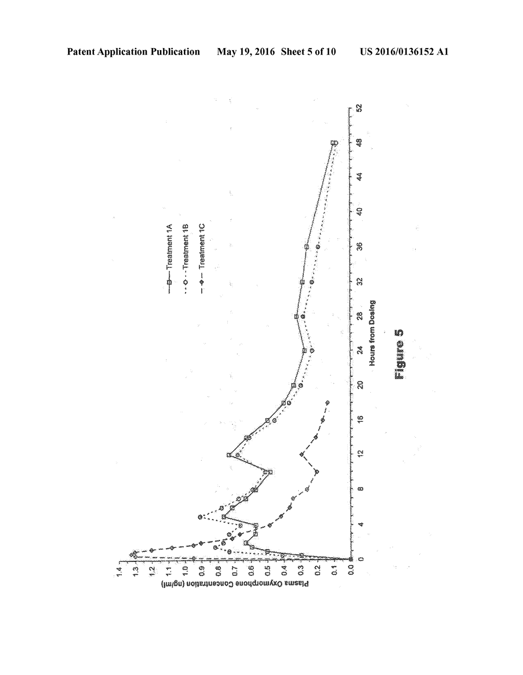 OXYMORPHONE CONTROLLED RELEASE COMPOSITIONS - diagram, schematic, and image 06