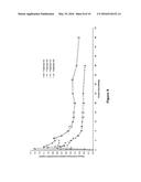 OXYMORPHONE CONTROLLED RELEASE COMPOSITIONS diagram and image