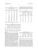 OXYMORPHONE CONTROLLED RELEASE COMPOSITIONS diagram and image