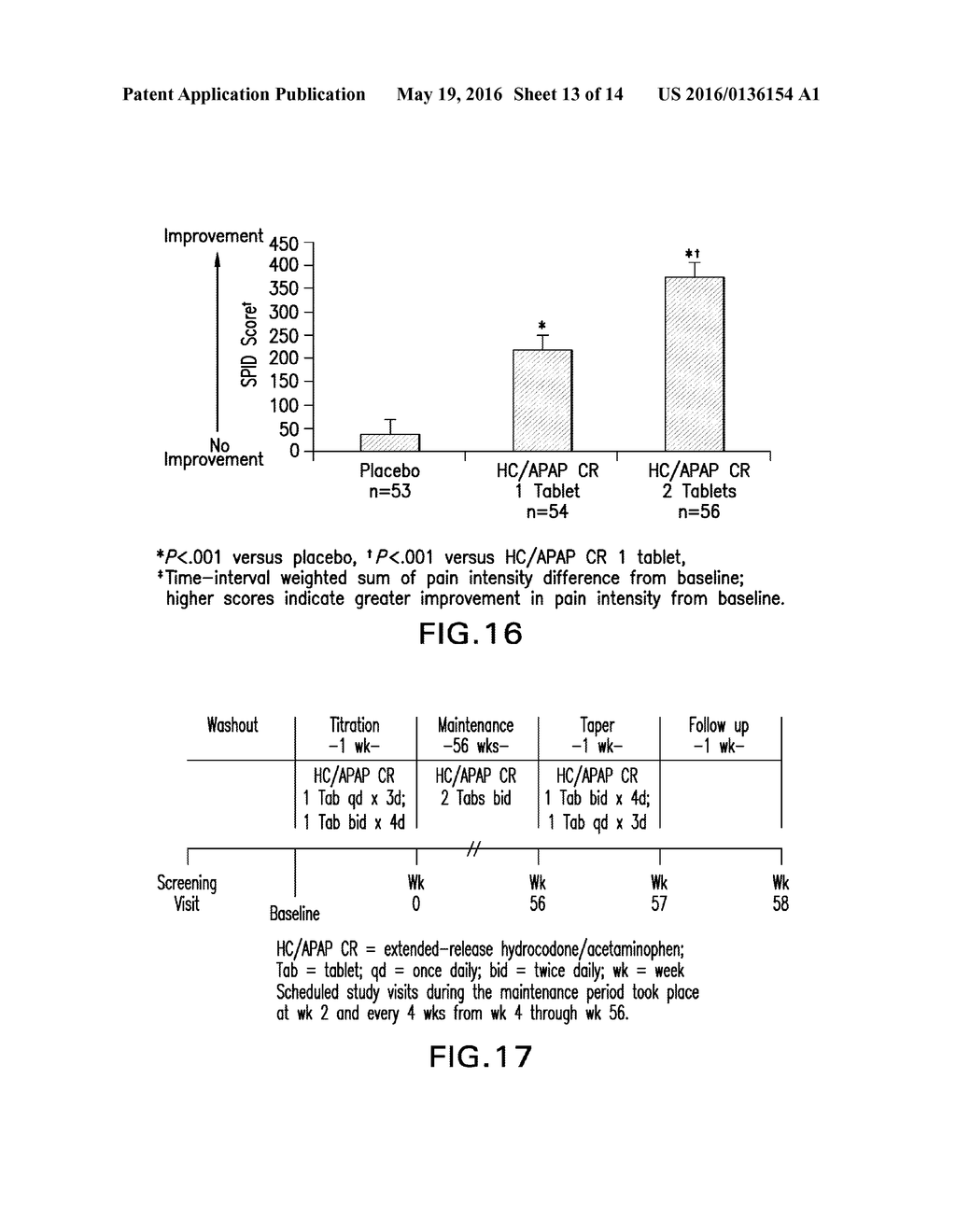 EXTENDED RELEASE HYDROCODONE ACETAMINOPHEN AND RELATED METHODS AND USES     THEREOF - diagram, schematic, and image 14