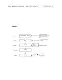 IMMEDIATE RELEASE PHARMACEUTICAL COMPOSITIONS COMPRISING OXYCODONE AND     NALOXONE diagram and image