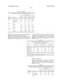 IMMEDIATE RELEASE PHARMACEUTICAL COMPOSITIONS COMPRISING OXYCODONE AND     NALOXONE diagram and image