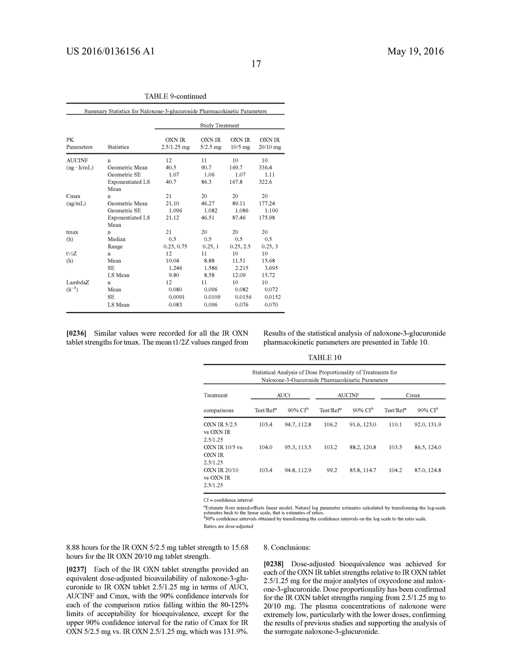 IMMEDIATE RELEASE PHARMACEUTICAL COMPOSITIONS COMPRISING OXYCODONE AND     NALOXONE - diagram, schematic, and image 27