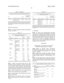 IMMEDIATE RELEASE PHARMACEUTICAL COMPOSITIONS COMPRISING OXYCODONE AND     NALOXONE diagram and image