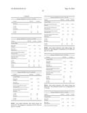 IMMEDIATE RELEASE PHARMACEUTICAL COMPOSITIONS COMPRISING OXYCODONE AND     NALOXONE diagram and image