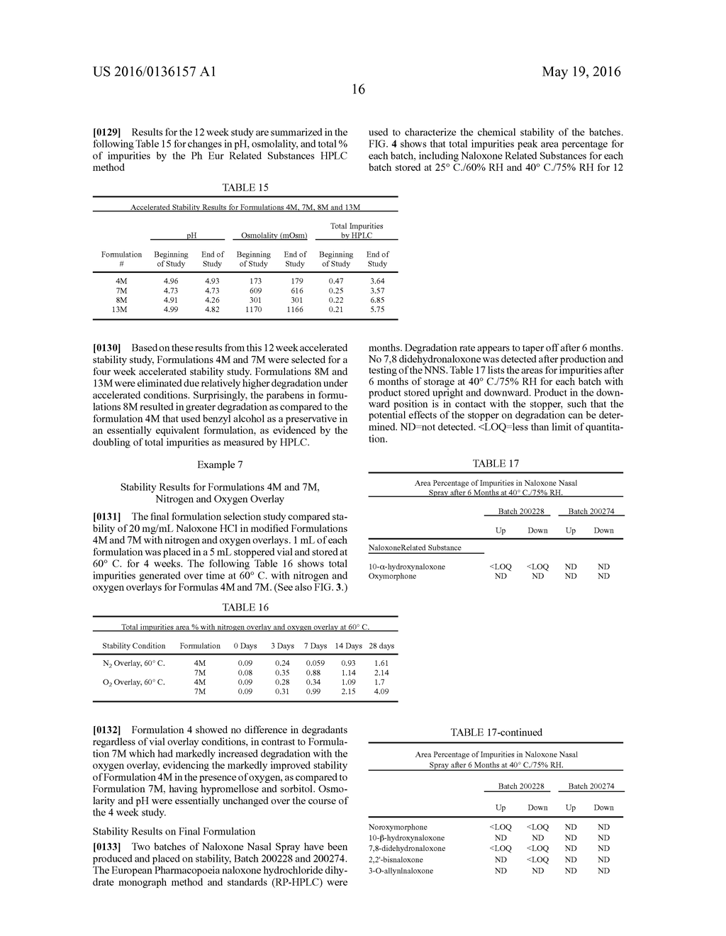 INTRANASAL NALOXONE COMPOSITIONS AND METHODS OF MAKING AND USING SAME - diagram, schematic, and image 22