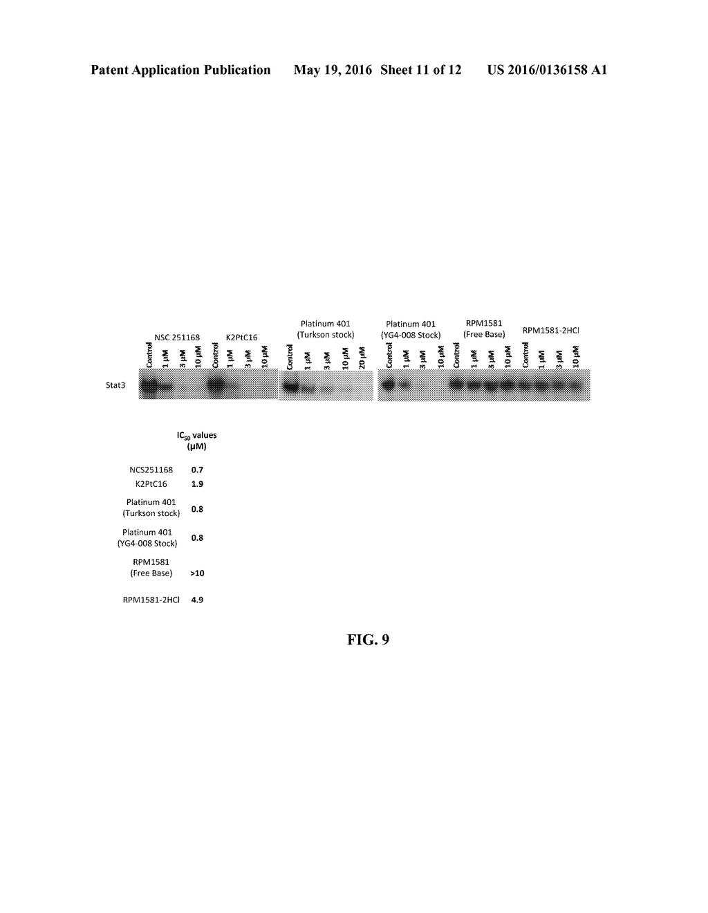 PLATINUM COMPOUNDS THAT INHIBIT CONSTITUTIVE STAT3 SIGNALING AND INDUCE     CELL CYCLE ARREST AND APOPTOSIS OF MALIGNANT CELLS - diagram, schematic, and image 12