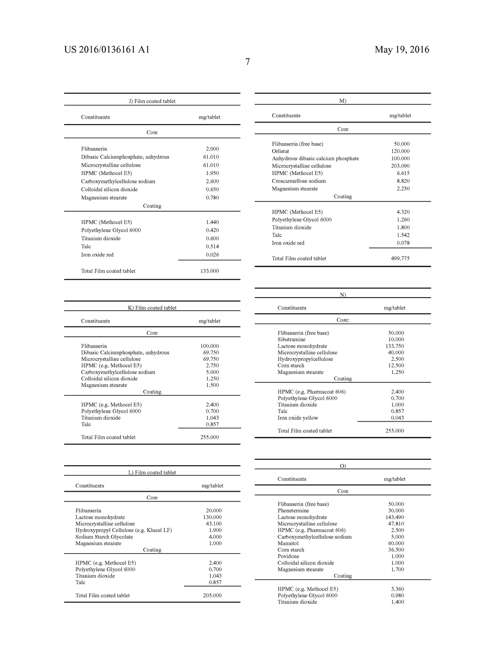 Use of Flibanserin in the Treatment of Obesity - diagram, schematic, and image 08