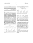 Use of Flibanserin in the Treatment of Obesity diagram and image