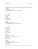 Methods and Compositions for the Treatment of Cancer and Related     Hyperproliferative Disorders diagram and image