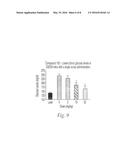 Methods And Formulations For Modulating Lyn Kinase Activity And Treating     Related Disorders diagram and image