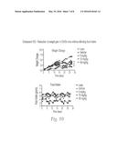 Methods And Formulations For Modulating Lyn Kinase Activity And Treating     Related Disorders diagram and image