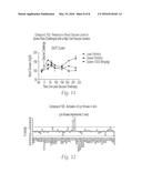 Methods And Formulations For Modulating Lyn Kinase Activity And Treating     Related Disorders diagram and image