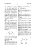 Methods And Formulations For Modulating Lyn Kinase Activity And Treating     Related Disorders diagram and image