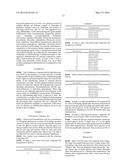 Methods And Formulations For Modulating Lyn Kinase Activity And Treating     Related Disorders diagram and image