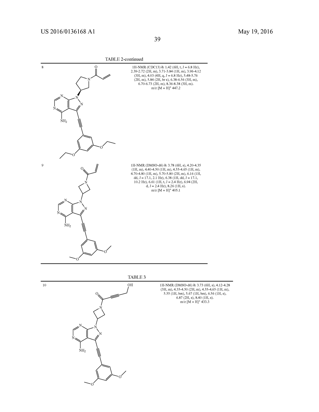 THERAPEUTIC AGENT FOR FGFR INHIBITOR-RESISTANT CANCER - diagram, schematic, and image 41