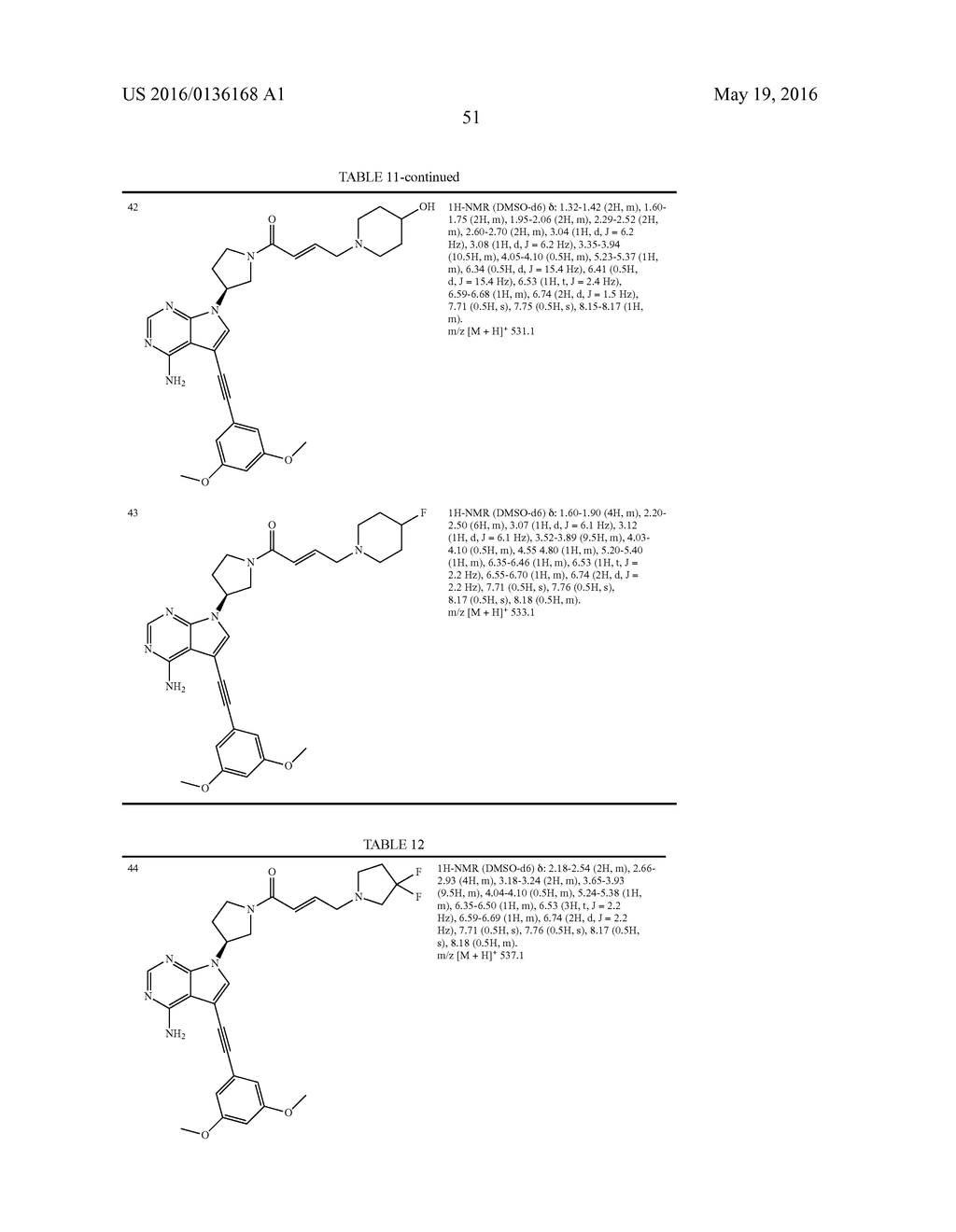 THERAPEUTIC AGENT FOR FGFR INHIBITOR-RESISTANT CANCER - diagram, schematic, and image 53