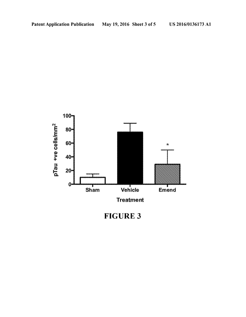 Method for Preventing and/or Treating Chronic Traumatic Encephalopathy -     III - diagram, schematic, and image 04