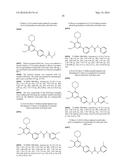 NOVEL PYRIMIDINE COMPOUNDS AS mTOR AND PI3K INHIBITORS diagram and image