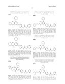 NOVEL PYRIMIDINE COMPOUNDS AS mTOR AND PI3K INHIBITORS diagram and image