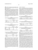 METHODS FOR TREATING SUBJECTS WITH PRADER-WILLI SYNDROME OR SMITH-MAGENIS     SYNDROME diagram and image