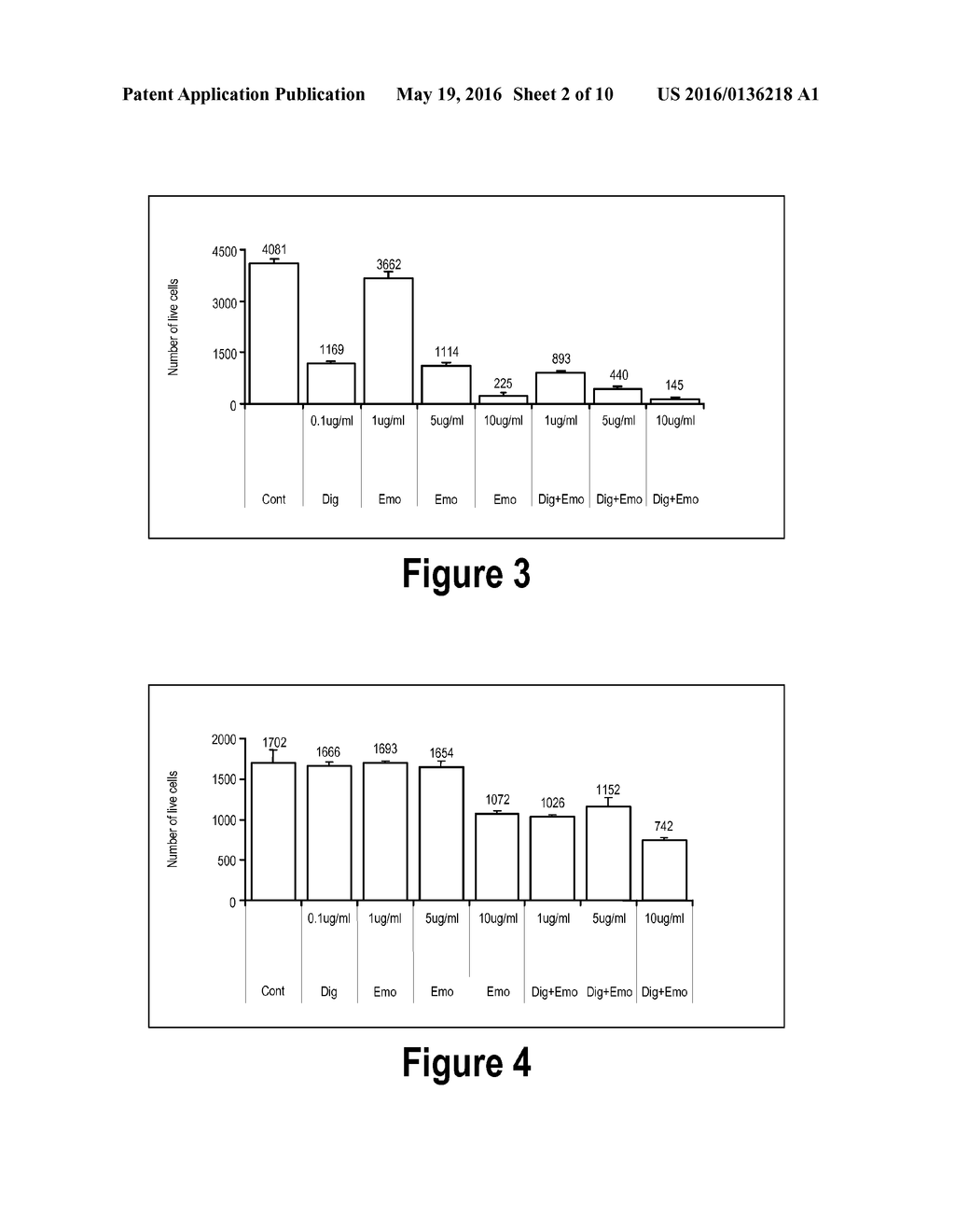 Molecular and Herbal Combinations for Disease Therapy - diagram, schematic, and image 03