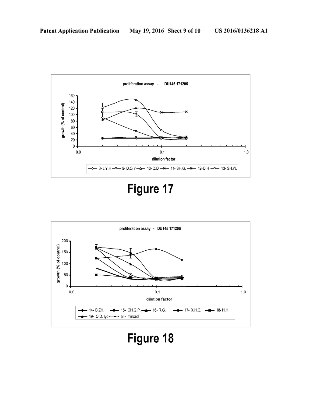 Molecular and Herbal Combinations for Disease Therapy - diagram, schematic, and image 10