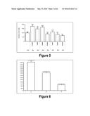 Molecular and Herbal Combinations for Treating Psoriasis diagram and image