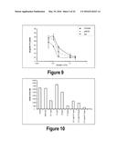 Molecular and Herbal Combinations for Treating Psoriasis diagram and image