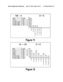 Molecular and Herbal Combinations for Treating Psoriasis diagram and image