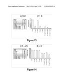 Molecular and Herbal Combinations for Treating Psoriasis diagram and image