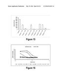 Molecular and Herbal Combinations for Treating Psoriasis diagram and image