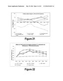 Molecular and Herbal Combinations for Treating Psoriasis diagram and image