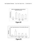 Molecular and Herbal Combinations for Treating Psoriasis diagram and image