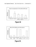 Molecular and Herbal Combinations for Treating Psoriasis diagram and image