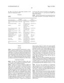 Molecular and Herbal Combinations for Treating Psoriasis diagram and image