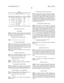 Molecular and Herbal Combinations for Treating Psoriasis diagram and image