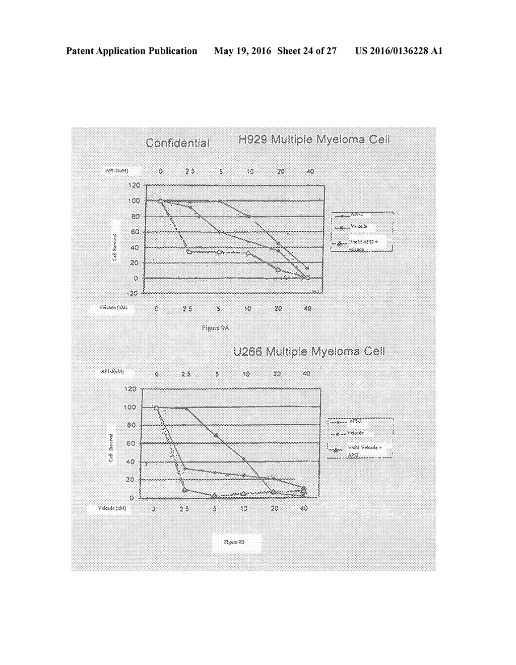 COMPOSITIONS INCLUDING TRICIRIBINE AND BORTEZOMIB AND DERIVATIVES THEREOF     AND METHODS OF USE THEREOF - diagram, schematic, and image 25