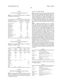 TOPICAL FORMULATIONS OF CHEMERIN C15 PEPTIDES FOR THE TREATMENT OF     DERMATOLOGICAL CONDITIONS diagram and image