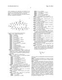 NOVEL CYCLOSPORIN ANALOGUES FOR PREVENTING OR TREATING HEPATITIS C     INFECTION diagram and image