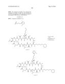 NOVEL CYCLOSPORIN ANALOGUES FOR PREVENTING OR TREATING HEPATITIS C     INFECTION diagram and image