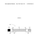 Compositions and Methods of Altering Cholesterol Levels diagram and image