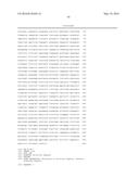 Compositions and Methods of Altering Cholesterol Levels diagram and image