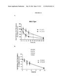 Compositions and Methods of Altering Cholesterol Levels diagram and image