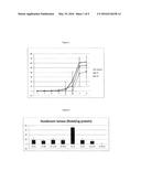 BETA-CASEIN A2 AND REDUCING OR PREVENTING SYMPTOMS OF LACTOSE INTOLERANCE diagram and image