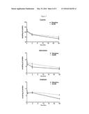 BETA-CASEIN A2 AND REDUCING OR PREVENTING SYMPTOMS OF LACTOSE INTOLERANCE diagram and image