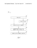 METHODS OF TREATING PAIN USING PROTEIN SOLUTIONS diagram and image