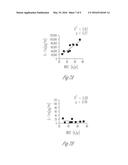 METHODS OF TREATING PAIN USING PROTEIN SOLUTIONS diagram and image