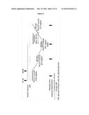 Novel Uses of GLP-1 Receptor Agonists in Patients Treated with Insulin     and/or Suffering from Type 1 Diabetes diagram and image