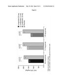 Novel Uses of GLP-1 Receptor Agonists in Patients Treated with Insulin     and/or Suffering from Type 1 Diabetes diagram and image